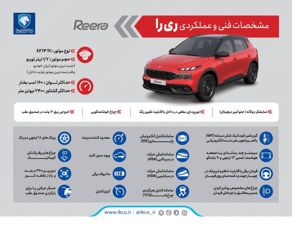 اینفوگرافیک