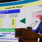 اقتصادی‌سازی پروژه‌ها و کاهش ارزبری، رویکرد اصلی ساپکو در سال ۱۴۰۳