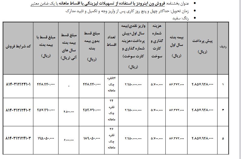 شرایط پرداخت اقساط ون باری اینرودز