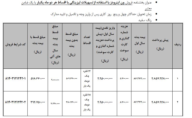 شرایط پرداخت اقساط ون باری اینرودز