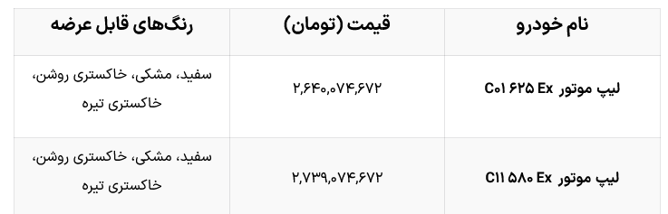 فروش نقدی خودروهای برقی لیپ موتور توسط آرین ستاک آغاز شد