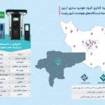 ایستگاه شارژ خودرو برقی در اصفهان توسط آرین خودرو