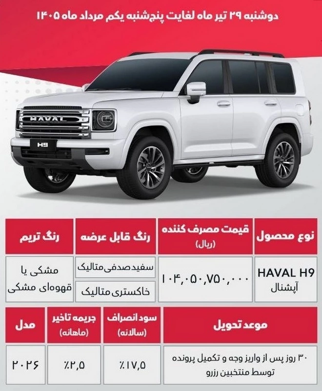 بخشنامه نهایی واریز وجه هاوال H9 آپشنال در تیر ۱۴۰۵