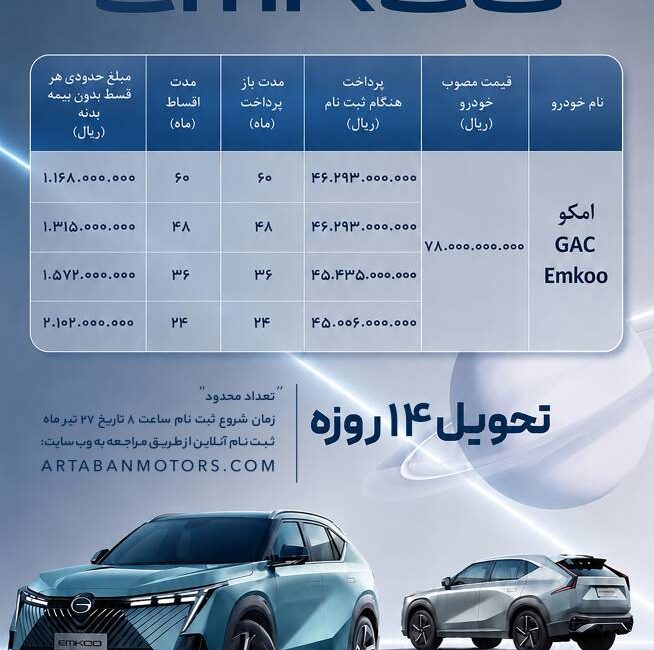 پوستر رسمی طرح فروش ۱۴ روزه جی‌ای‌سی امکو (Emkoo)